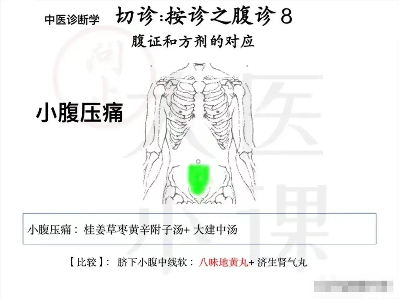 诊断学