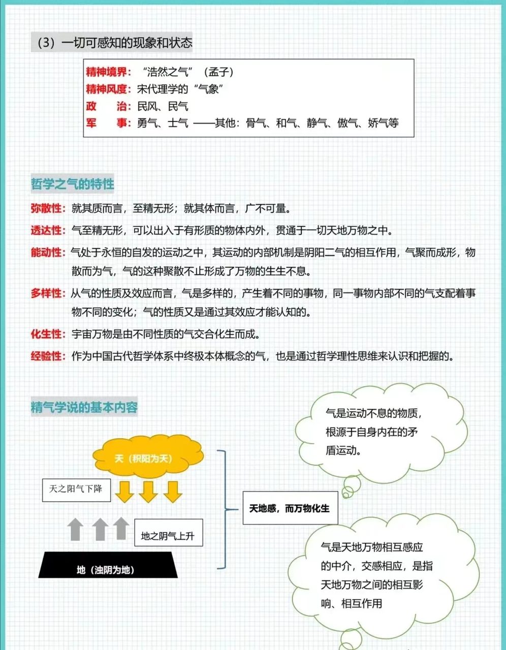 基础理论