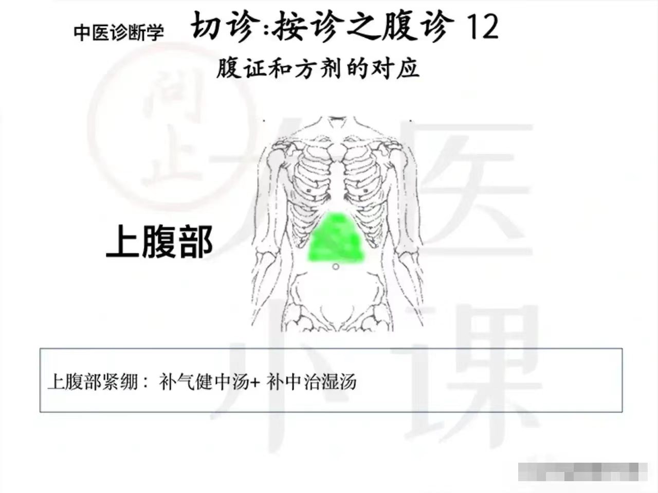 诊断学