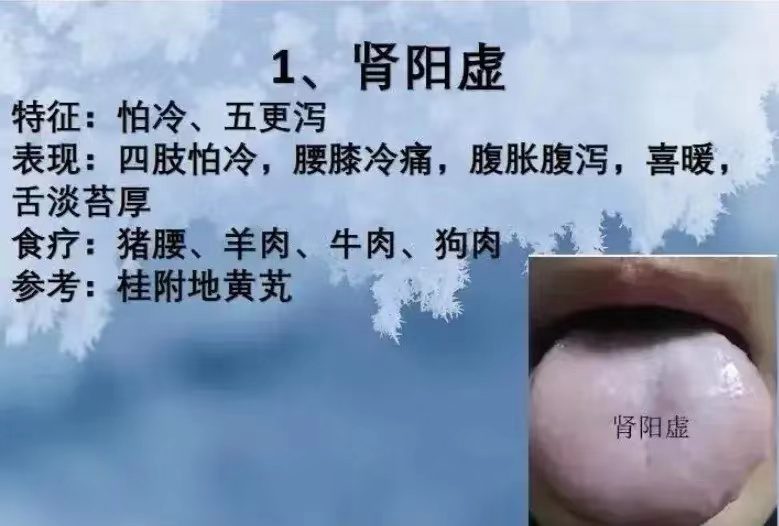 舌诊