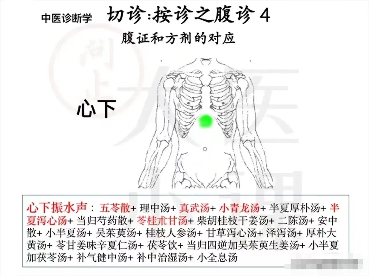 诊断学